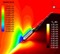 3D CubeSat Simulation